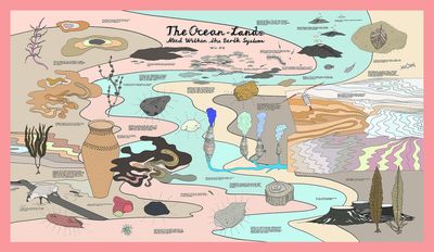 Image: Rikke Luther, World Mud Map. Courtesy of the artist.