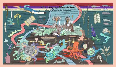 Billede: Rikke Luther, World Mud Map, The Great Transition, Iceland and The North Atlantic (2025), Print på tekstil. Dimension: 244 cm. - 420 cm. Venligst stillet til rådighed af kunstneren.